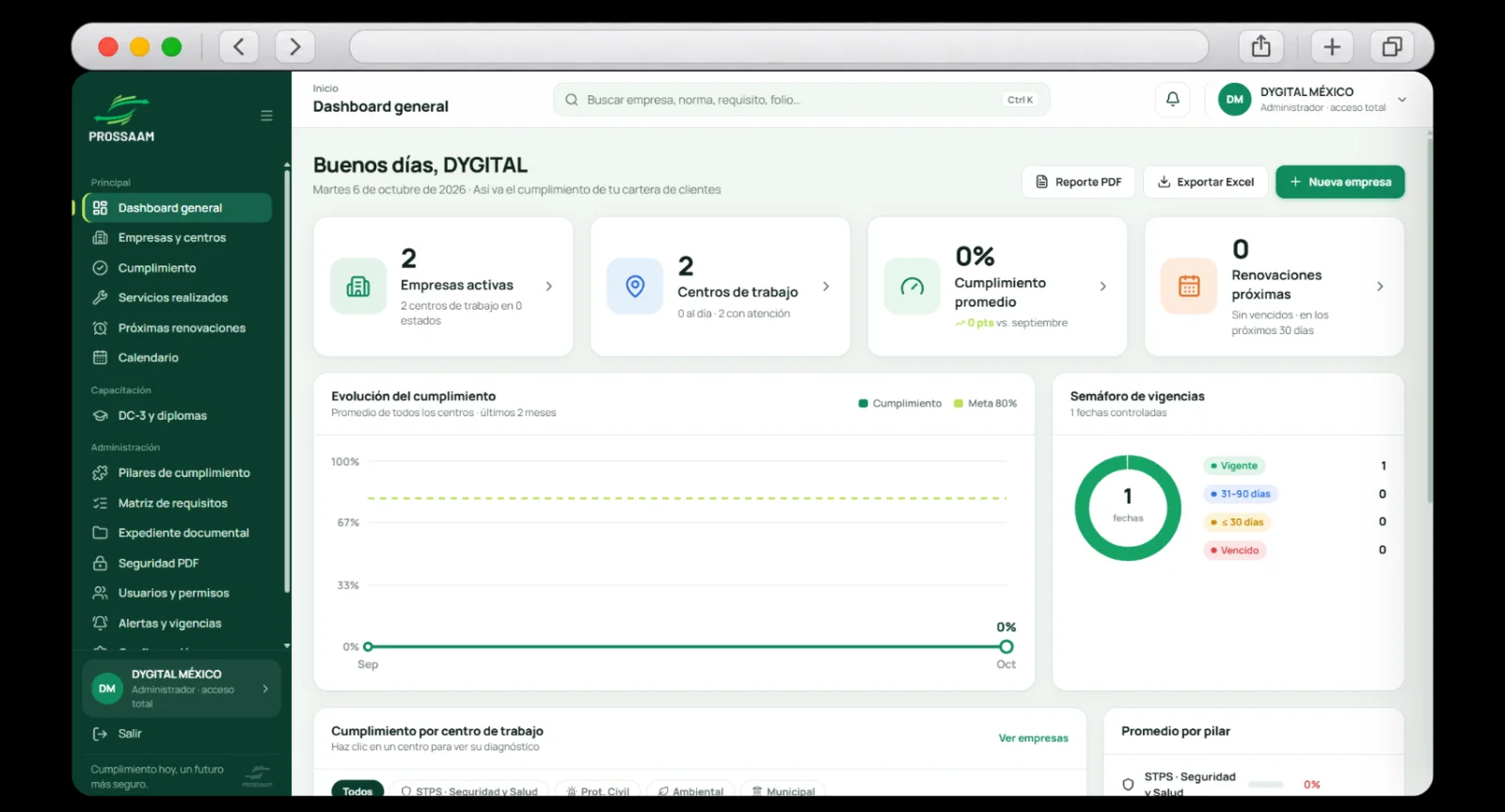 Pantalla 2 de SISTEMA DE GESTIÓN DE CUMPLIMIENTO